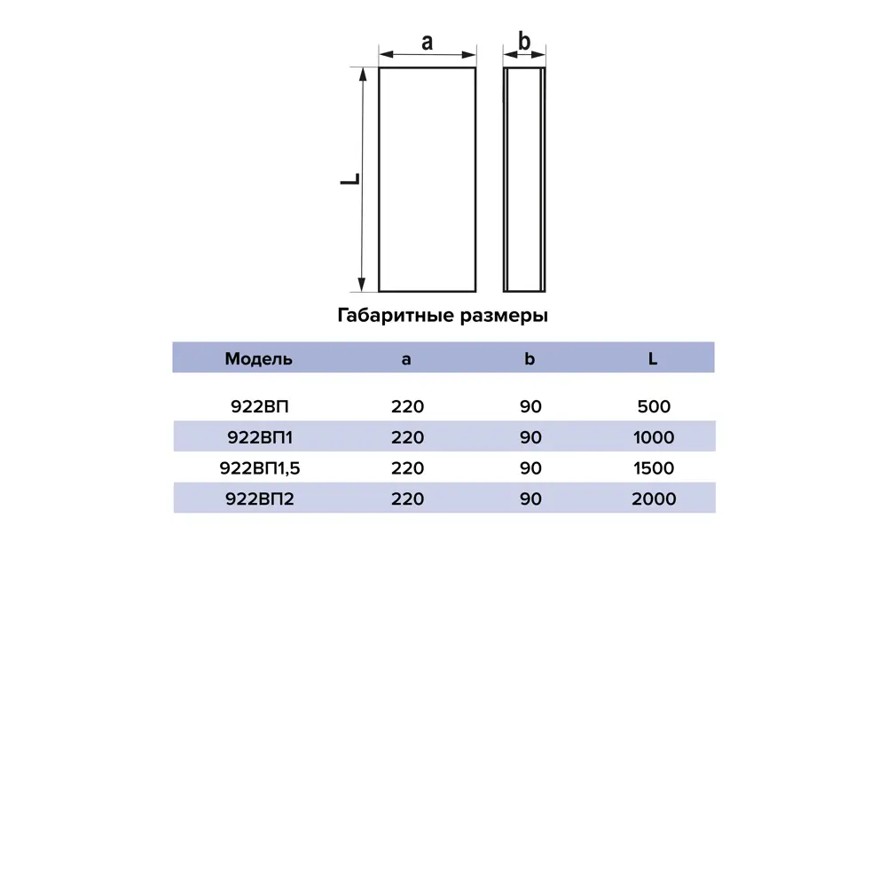 Воздуховод Era ВП 90x220 мм 1 м пластик STLM-2189413 - Вид №4