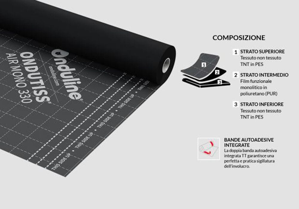 Паровая мембрана с высокой воздухопроницаемостью ONDULINE ITALIA ONDUTISS ARCH-00051776