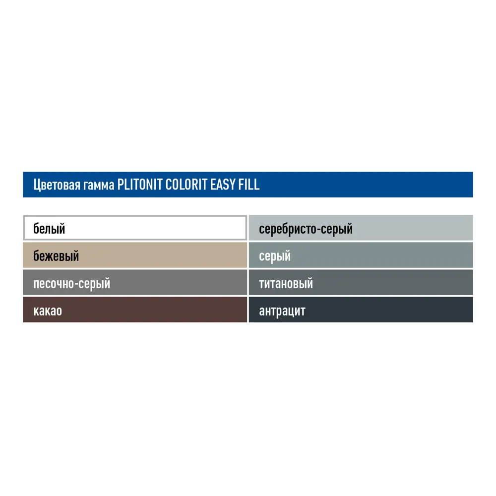 PLITONIT Colorit EasyFill — эпоксидная затирка антрацит для идеальных швов 84815546 STLM-1396770 - Вид №4