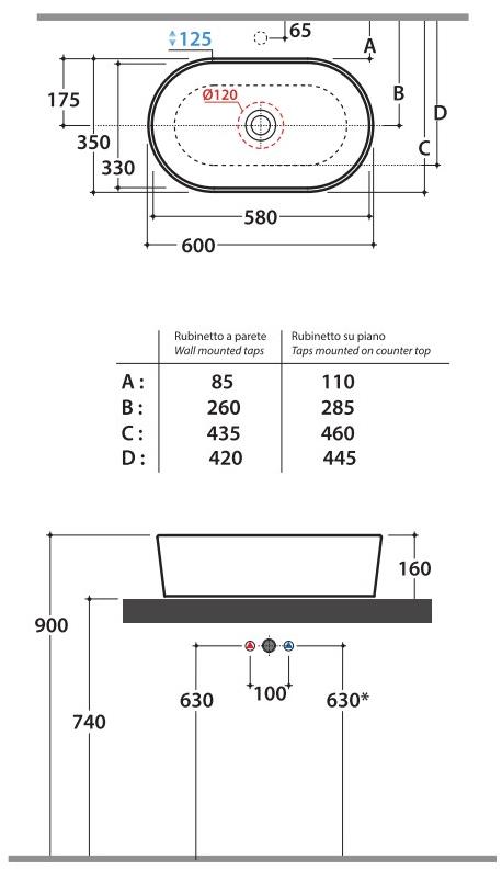 Sc012.bi / fo061.bi Накладная раковина на столешницу  овальная Ceramica Globo FORTY3 - Вид №5