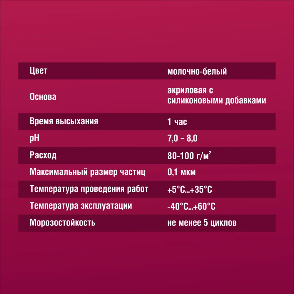 Грунтовка акрил-силиконовая Боларс Multi Sil Primer 5 кг STLM-2151162 - Вид №4