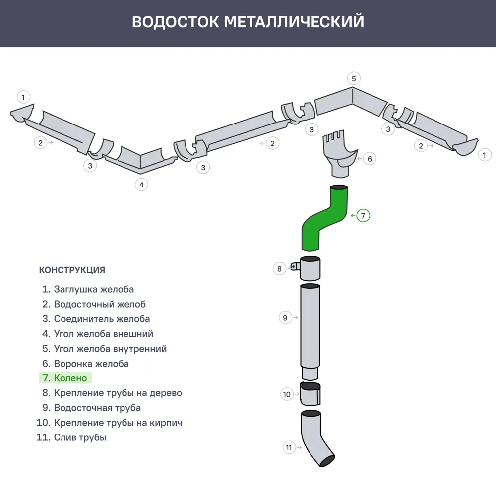 Колено трубы 55° D90 мм цвет белый ВЕГА STLM-2132164 - Вид №1