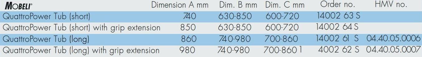 Mobeli Ручка на присоске с удлинителем ручки sun-id-1361589 - Вид №13