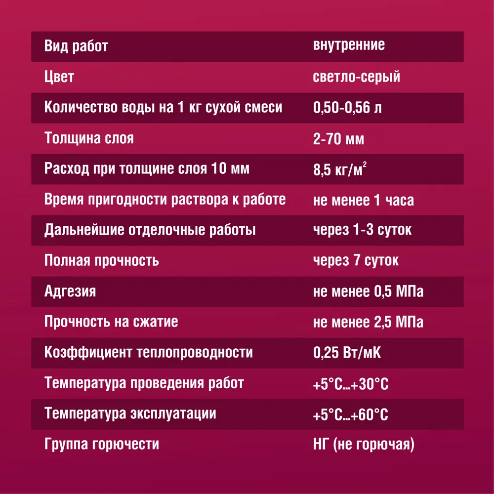 Штукатурка гипсовая Боларс армированная 30 кг 82810207 STLM-2111802 - Вид №4
