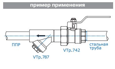 VTp.787.0.025 Фильтр механической очистки полипропиленовый внутренний–наружный Valtec 25 мм  - Вид №9