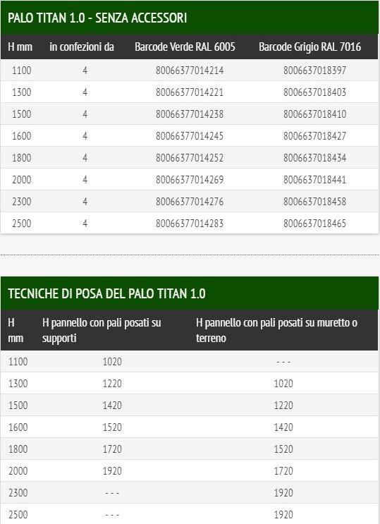 Ferro Bulloni Фасонный столб для металлических заборов Pali per recinzioni con reti metalliche sun-id-1419978 - Вид №3