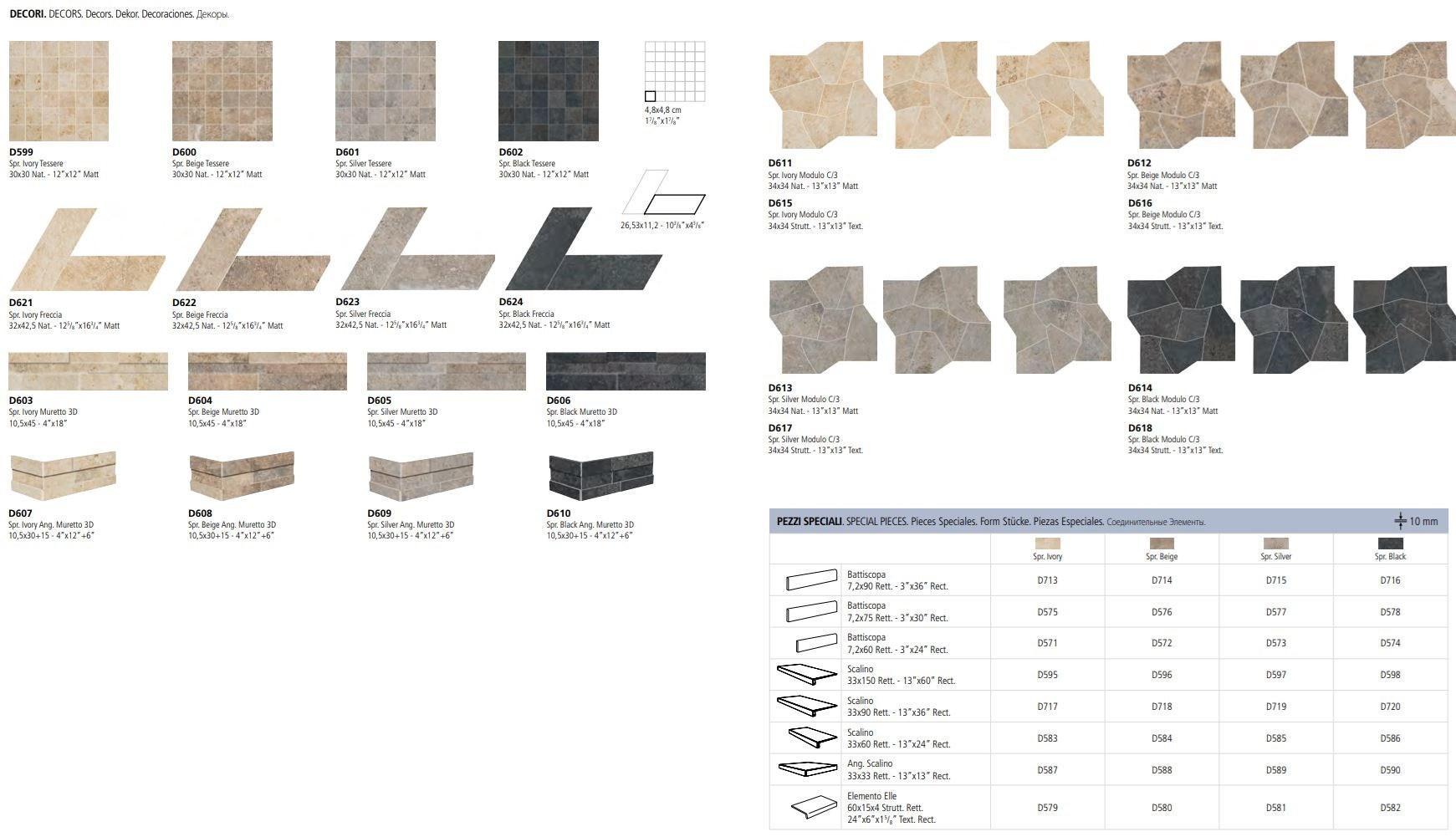 Marca Corona Настенная / напольная плитка из керамогранита с эффектом камня Springstone sun-id-1357883 - Вид №5
