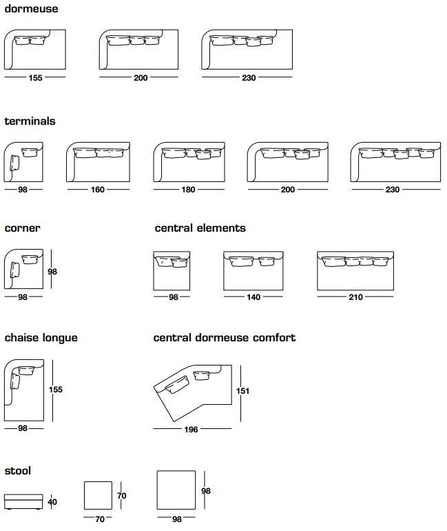 Frigerio Salotti Модульный тканевый диван Duncan sun-id-1509762 - Вид №3