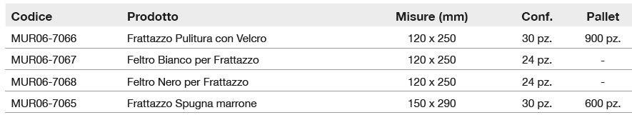 Dakota Мастерок для чистки Attrezzature da cantiere sun-id-1407573 - Вид №1