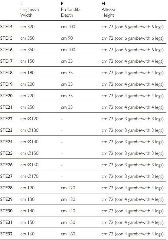 Glas Italia Прямоугольный стол из хрусталя Steel sun-id-1420106 - Вид №5