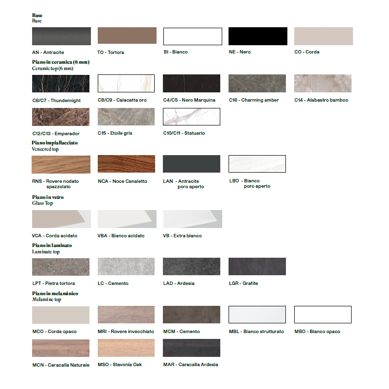 Стол  DOMITALIA Corona-100  - Вид №2