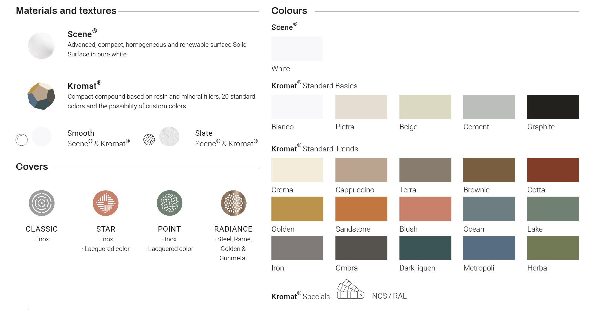 Полукруглый ультра-плоский угловой поддон для душа Hidrobox Neo Plus ARCH-00061718 - Вид №8