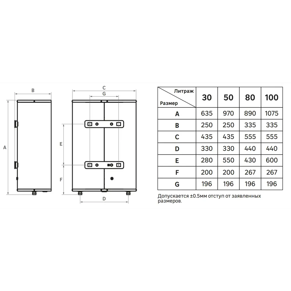 Equation EQ 80 ST G — компактный водонагреватель для семьи 89352197 STLM-0805930 - Вид №5