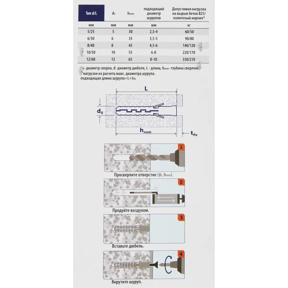 Дюбель распорный SORMAT NAT 6×30 мм нейлоновый для бетона и кирпича 84256759 STLM-1008743 - Вид №4