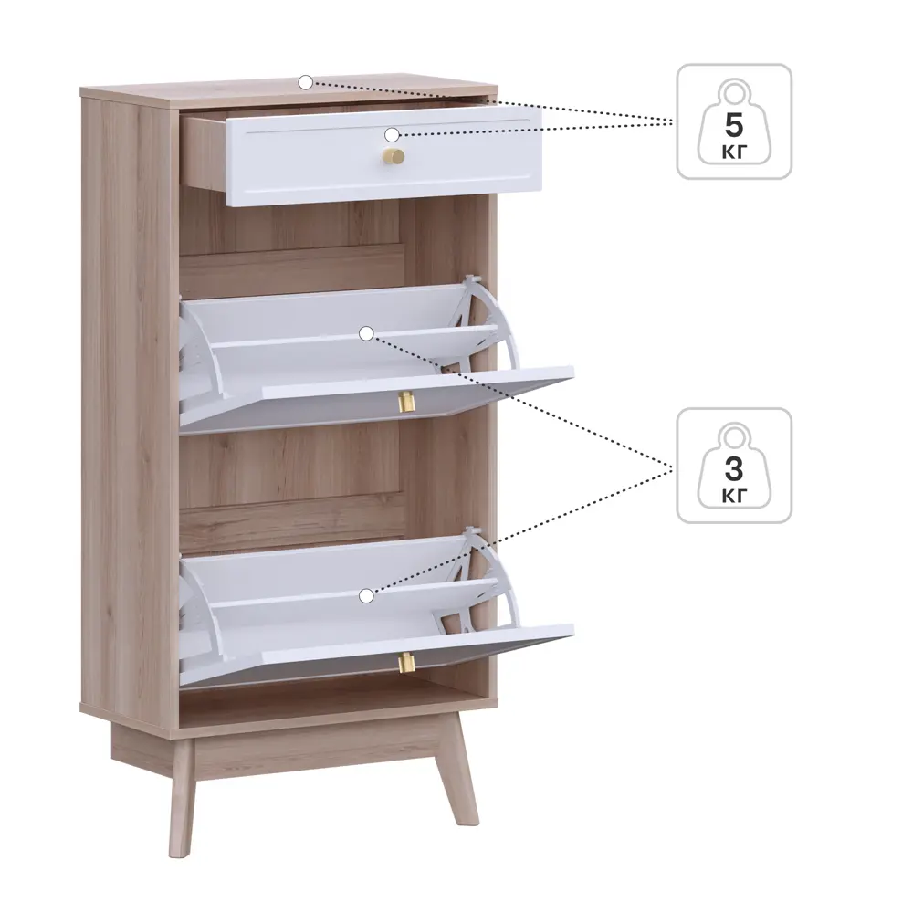 Обувница KONSENSA Лион Амьен 60x120x30 см 1 секция ЛДСП цвет белый/коричневый STLM-2065561 - Вид №5