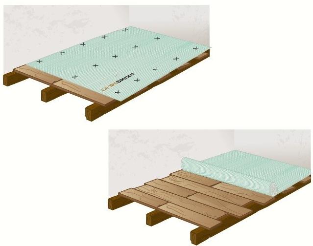 Laterlite Дышащая ткань под крышей Centrostorico sun-id-1470206 - Вид №1