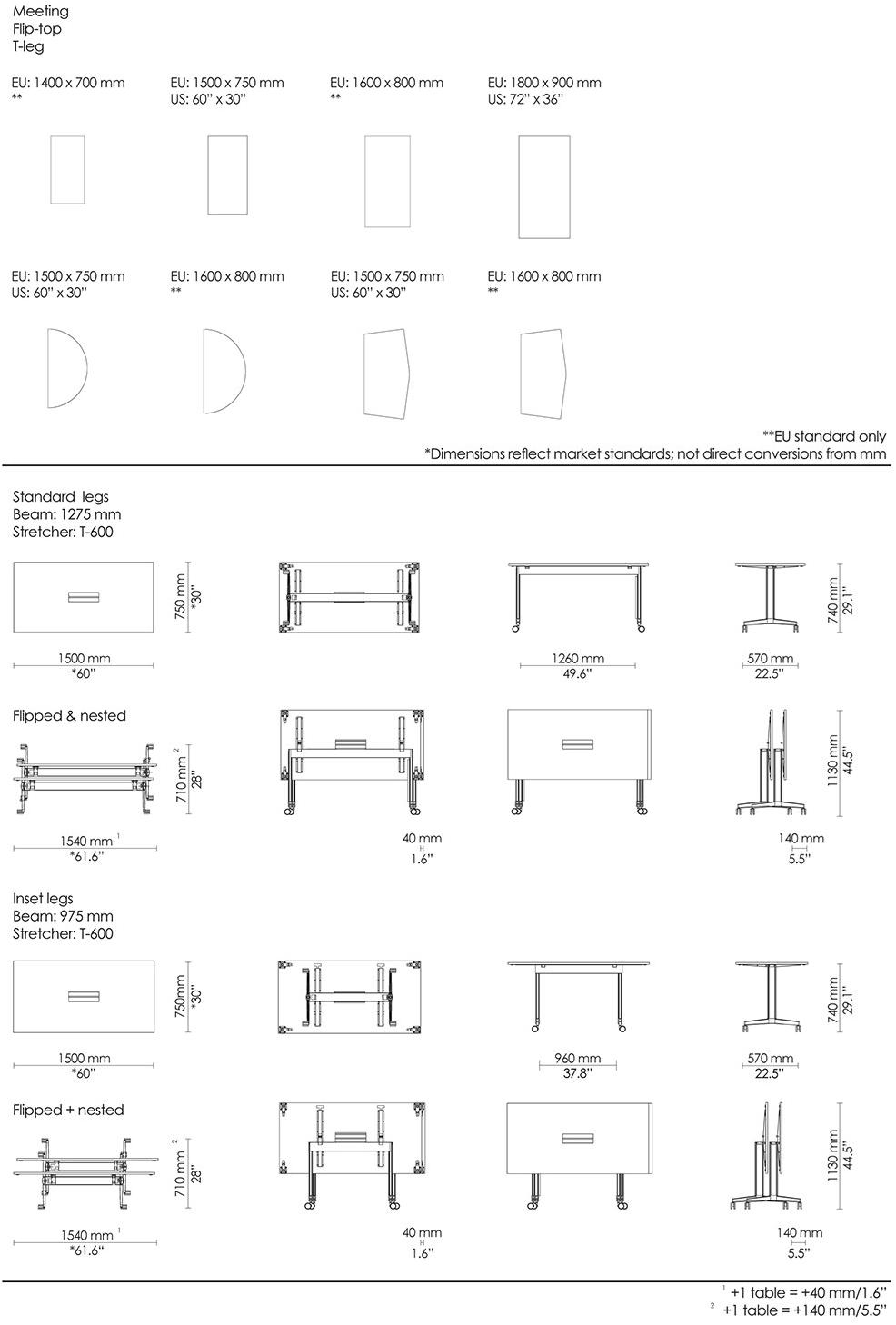 Howe Стол для переговоров на колесиках Moveo sun-id-1369958 - Вид №6