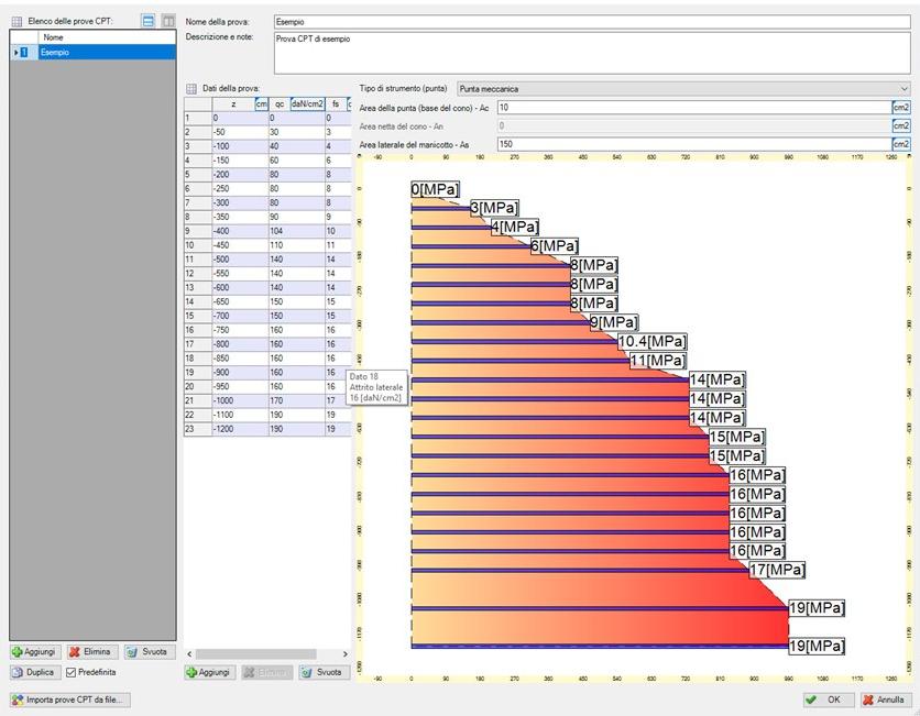 CDM Dolmen Программное обеспечение для геотехнического проектирования подземных сооружений sun-id-1442956 - Вид №4