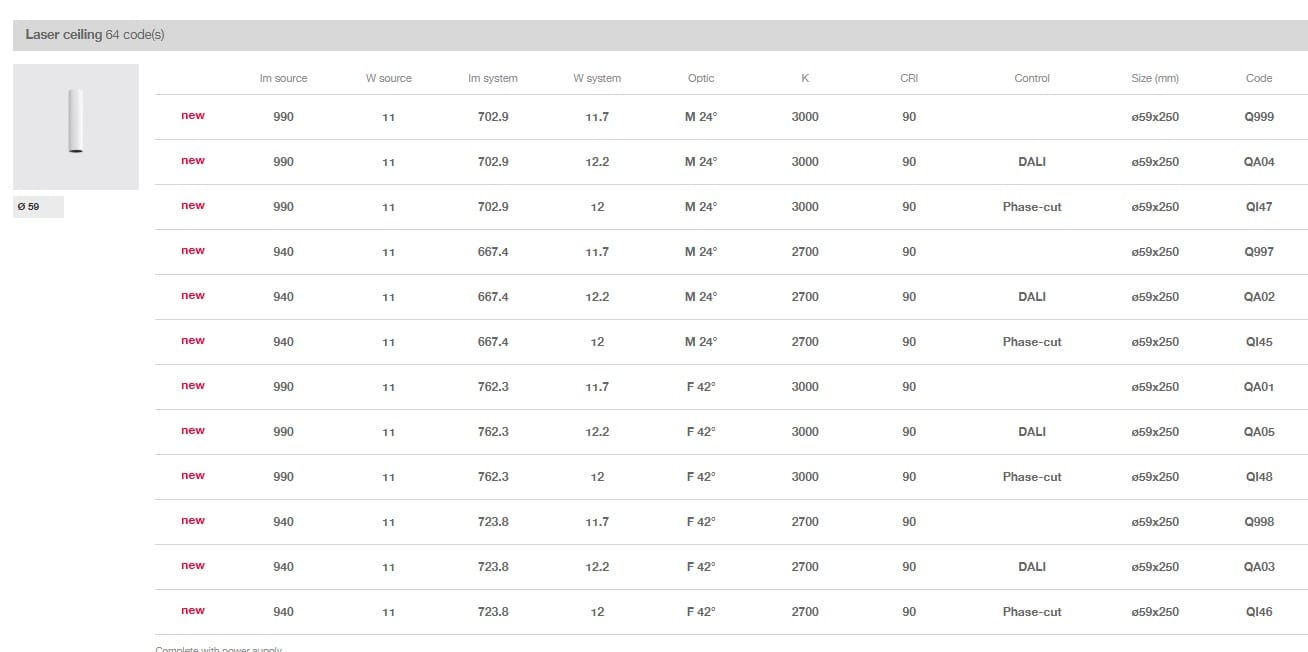 Алюминиевый светодиодный потолочный светильник iGuzzini лазер ARCH-00124869 - Вид №7