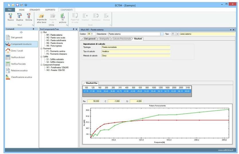 EDILCLIMA Звукоизоляция здания (dpcm 5 12 1997) sun-id-1471201 - Вид №1