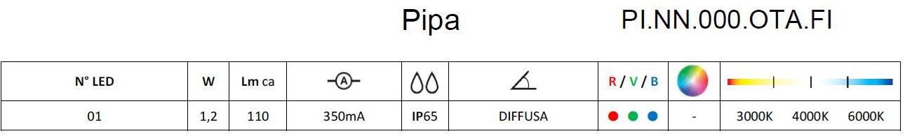 Светодиодный столб из латуни Pipa Pi.nn.000.ota.fi Santreyd - Вид №3