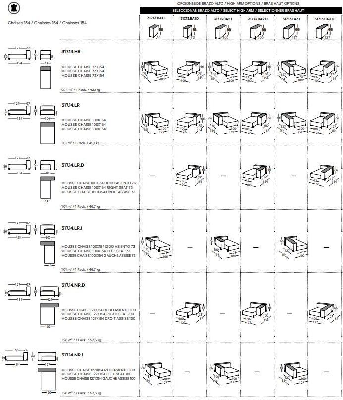 Sancal Модульный тканевый диван Mousse sun-id-1500655 - Вид №14