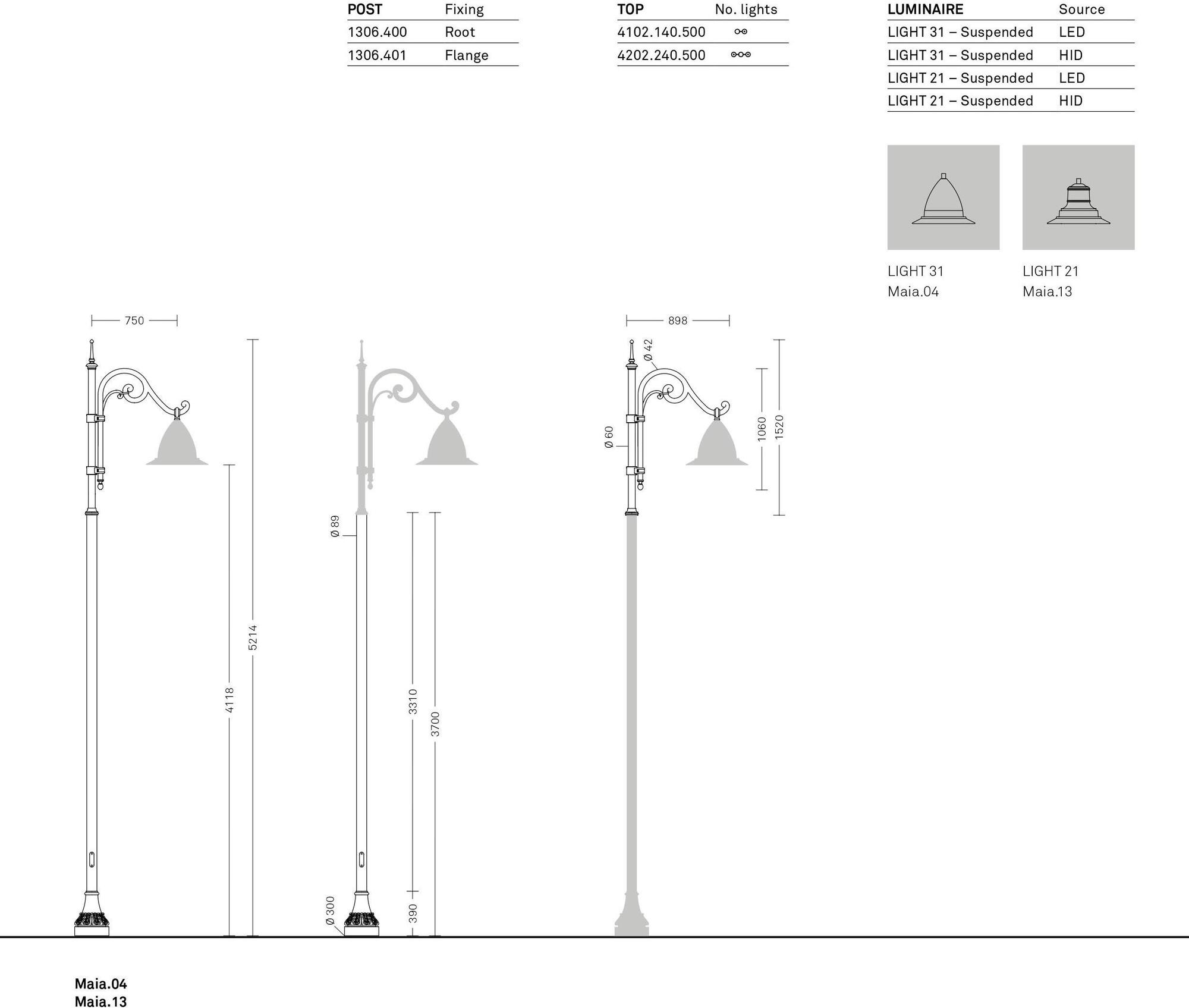 Neri Голова полюса Maia sun-id-1403489 - Вид №10