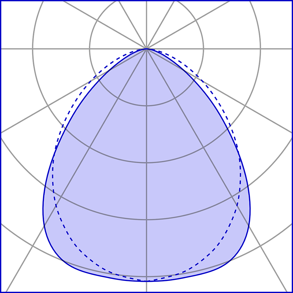 1022610 Проектор Platek MINI SPECIAL Proiettore  MINI SPECIAL Floodlight - LED 3000K diffuse  - Вид №5