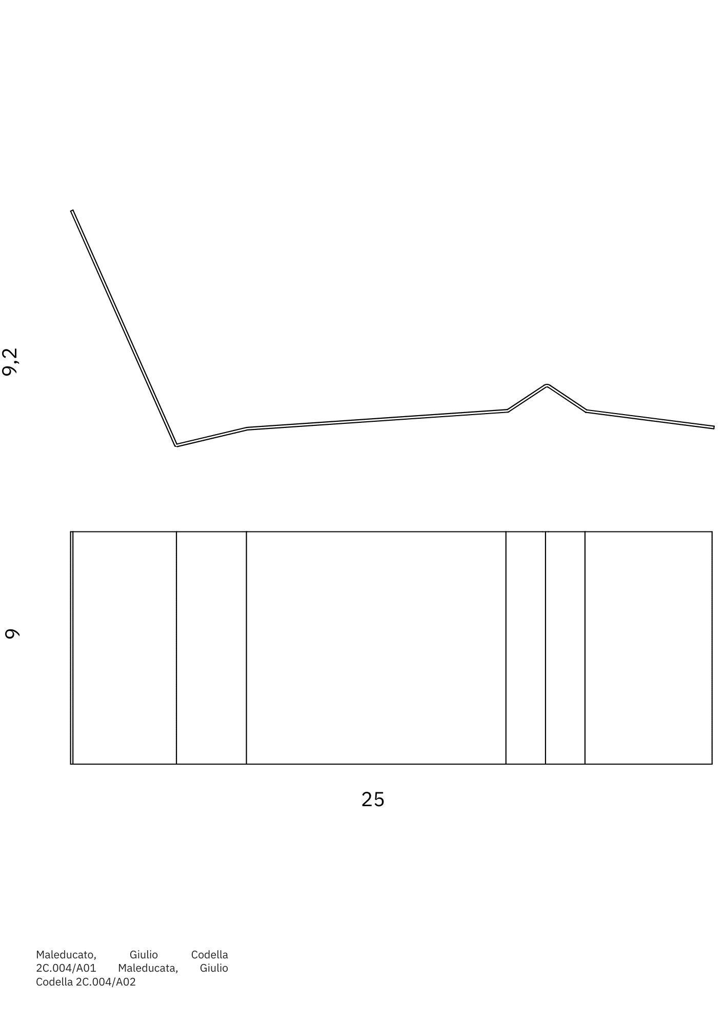 Столовые приборы из нержавеющей стали Orografie MALEDUCATƏ ARCH-00121029 - Вид №7