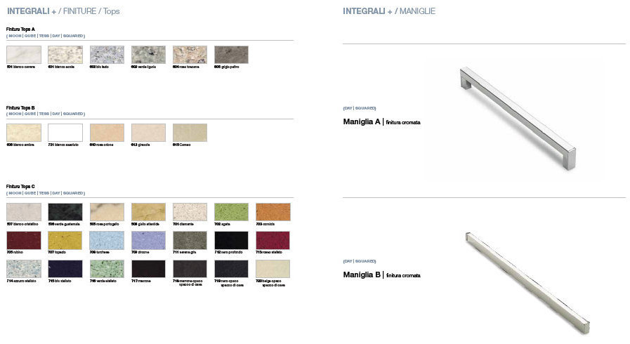 TESS2 Комплект мебели cm 100+55 Berloni Bagno 43244 - Вид №3