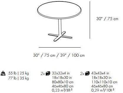 Mambo Unlimited Ideas Круглый керамический стол с основанием 4 звезды Caldas sun-id-1501243 - Вид №2
