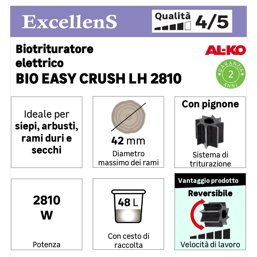 Измельчитель садовый электрический Al-Ko LH 2810 Easy Crush 2800 Вт STLM-2209444 - Вид №5