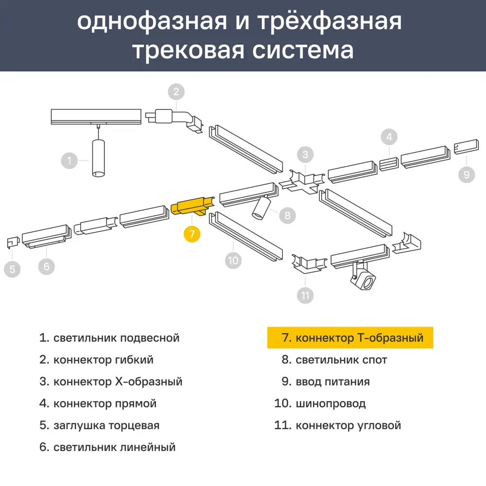 Коннектор жесткий т-образный для соединения трековых шинопроводов накладных однофазных цвет черный 89445961 STLM-2085599 Santreyd  - Вид №4