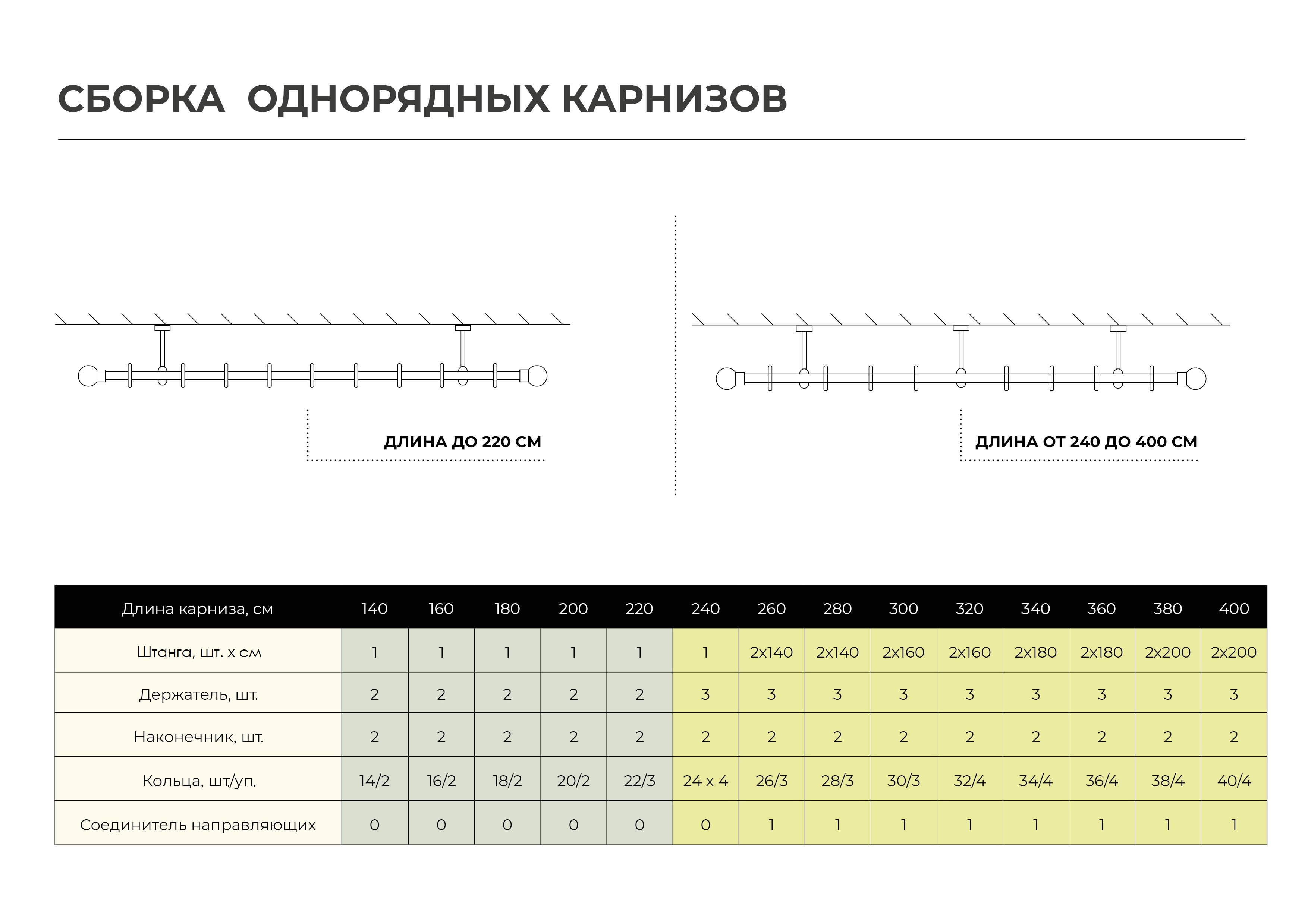 Santreyd: Золотые зажимы-крючки для штор на карниз 82120945 STLM-0019595 - Вид №3