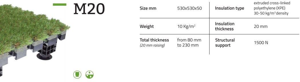 Roofingreen Модульное водосточное покрытие с покрытием из синтетической травы sun-id-1424699 - Вид №10