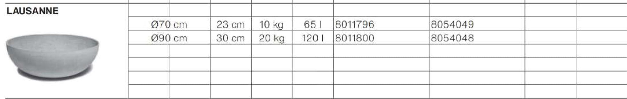 Бетонный низкий плантатор для общественных мест SWISSPEARL Softline ARCH-00034446 - Вид №3