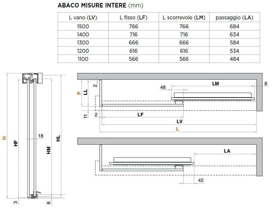Стеклянная прямоугольная угловая душевая кабина с раздвижной дверью Saint-Gobain - Logli Капля35 ARCH-00021190 - Вид №3