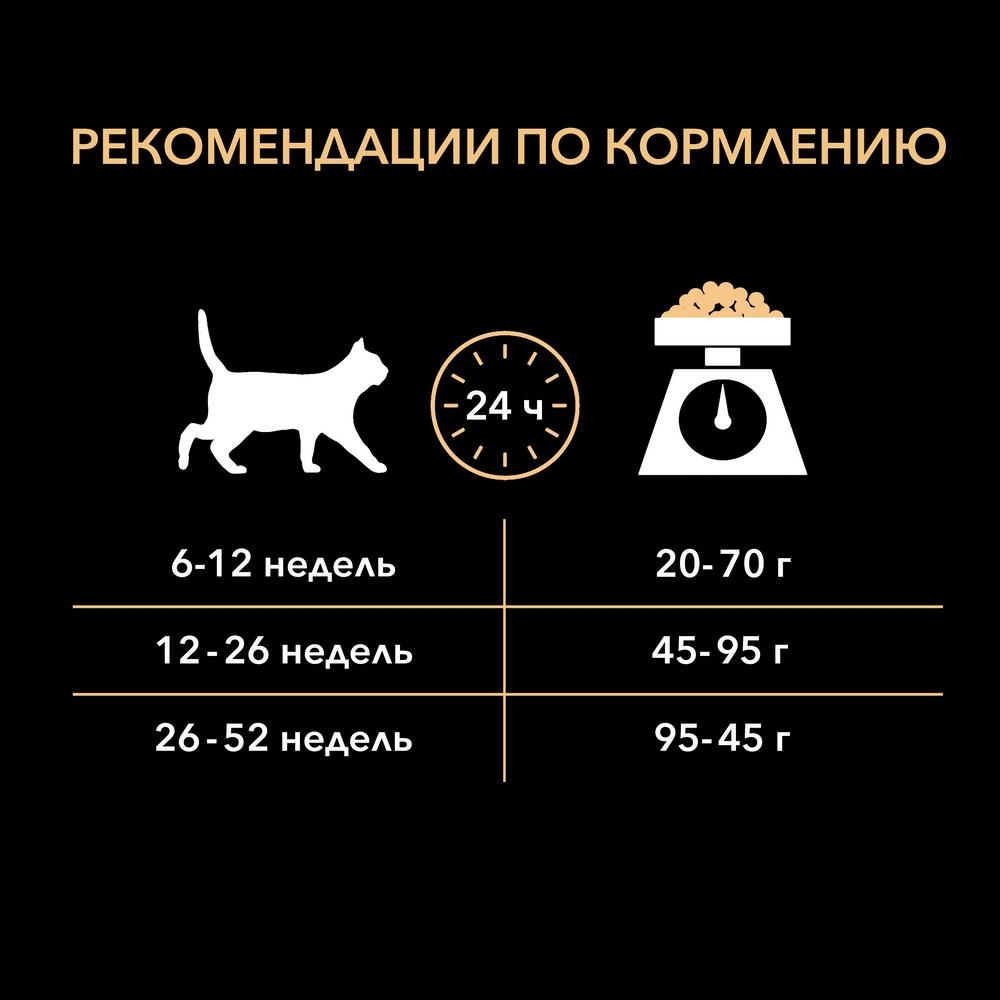 ПР0049855 Корм для котят с чувствительным пищеварением или с особыми предпочтениями в еде, индейка сух. 200 г Pro Plan  - Вид №5