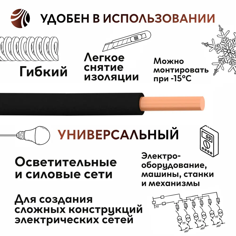 Электрический кабель ПуВ нг (А) LS 1x6 300 м на отрез цвет черный 83595406 STLM-2139820 ОРЕОЛ  - Вид №2