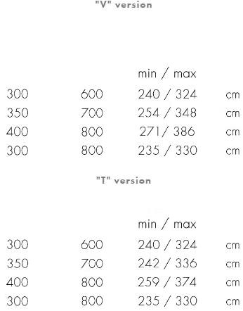 Atmosphera Двойной зонт из акриловой ткани Ombrelloni sun-id-1429381 - Вид №4