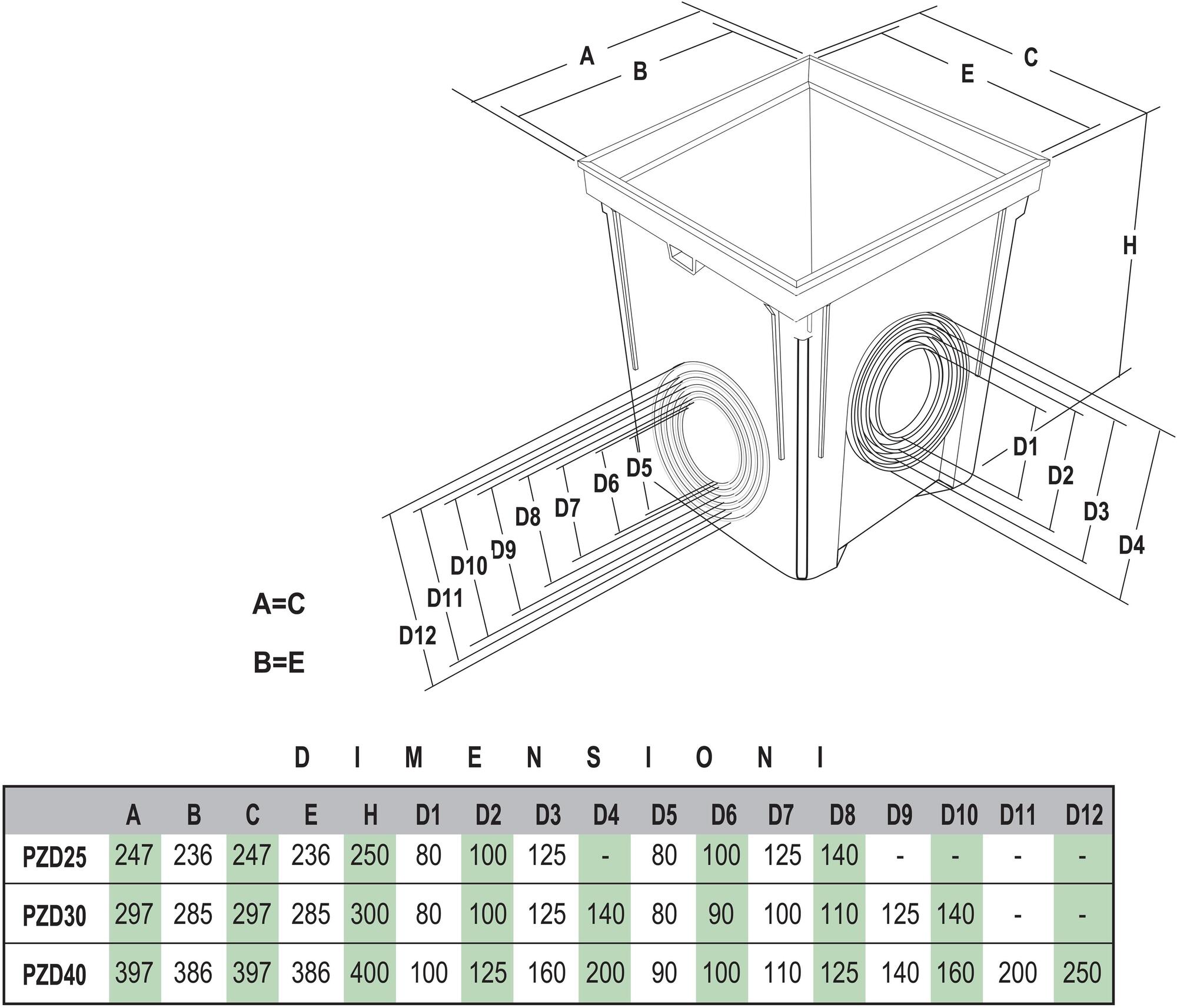 First Corporation Колодец монолитный полипропиленовый First plast Pzd25v - Вид №2