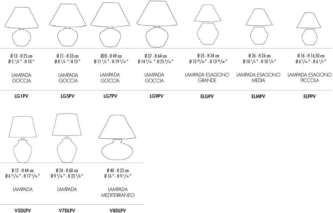 Cerasarda Настольная лампа с прямым и отраженным светом из керамики Le pavoncelle sun-id-1386263 - Вид №3
