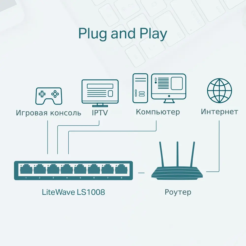 Коммутатор TP-Link LS1008 100 Мбит/с 82677903 STLM-2062376 TP LINK  - Вид №5