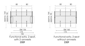 2-местный тканевый садовый диван