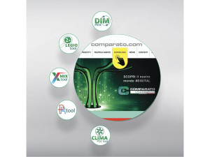 Аксессуары для тепловых и климатических систем