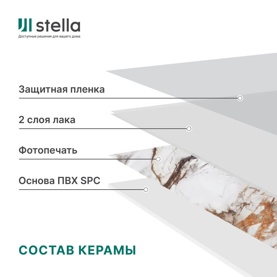 Панель SPC глянец Stella Kerama Капрая 560*280*2,5мм (8 шт в упак) АКВАТОН STSR-311 - Вид №3