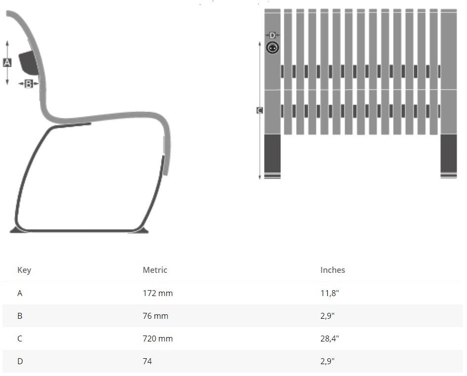 Green Furniture Concept Электрическая розетка Nova c sun-id-1371699 - Вид №3