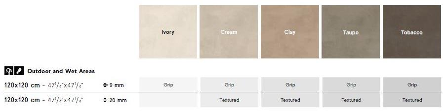 Atlas Concorde Напольные покрытия из керамогранита Boost pro sun-id-1416770 - Вид №15