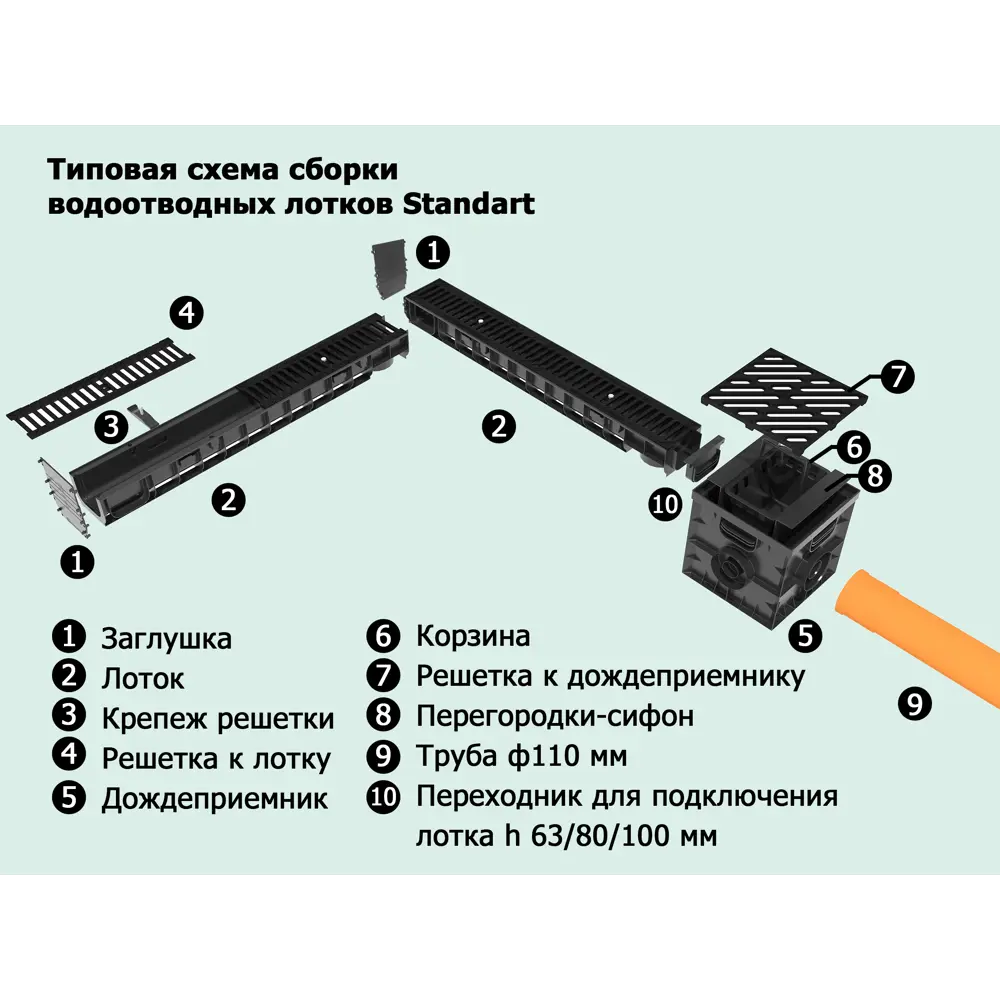 Трап ливнеприёмный 16471309 STLM-2198933 GIDROLICA  - Вид №4