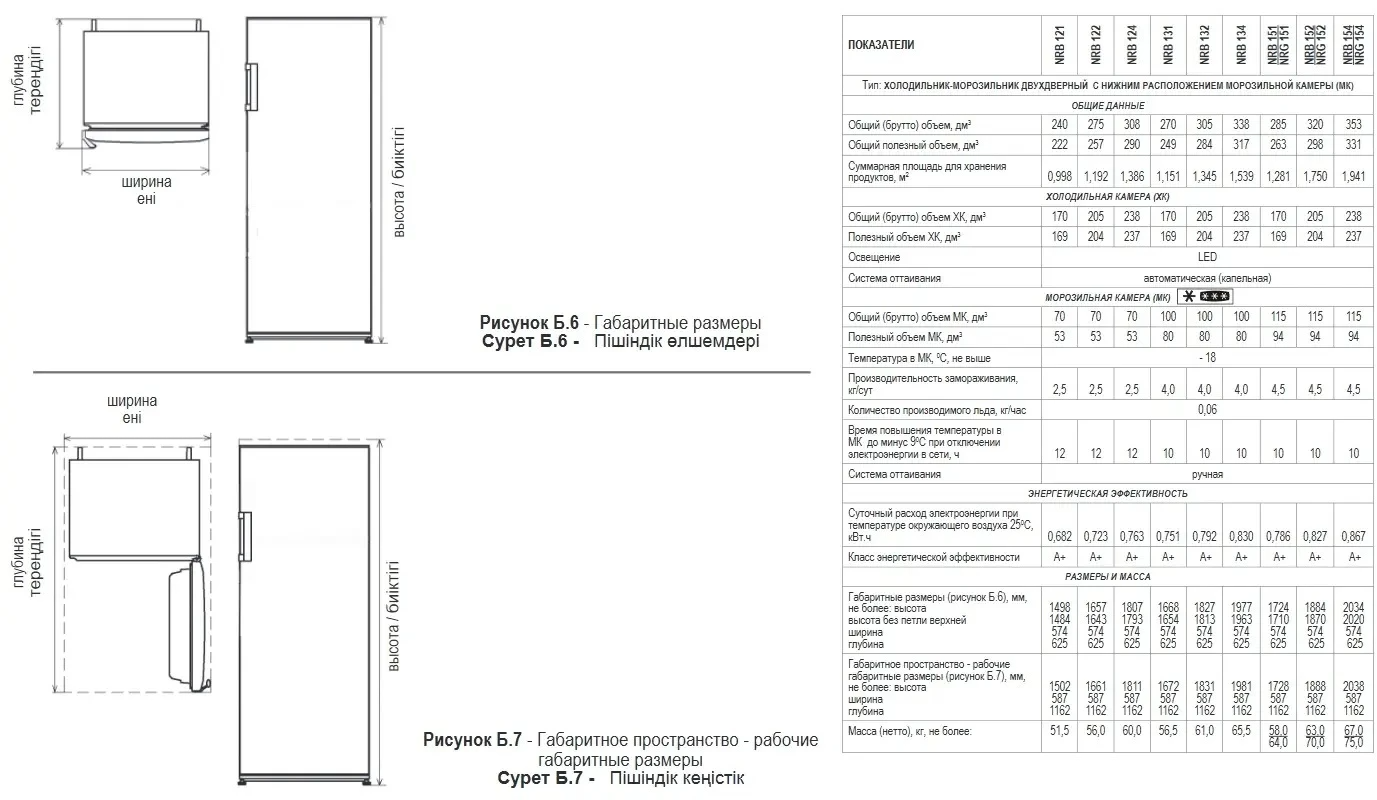 9267823 Холодильник с морозильником   Nordfrost NRB 131 B черный STDN-0141754 - Вид №12
